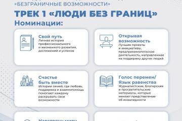 ��������� ������������� �������-������ �� ��������� ������� � ������������� ������������� �����������